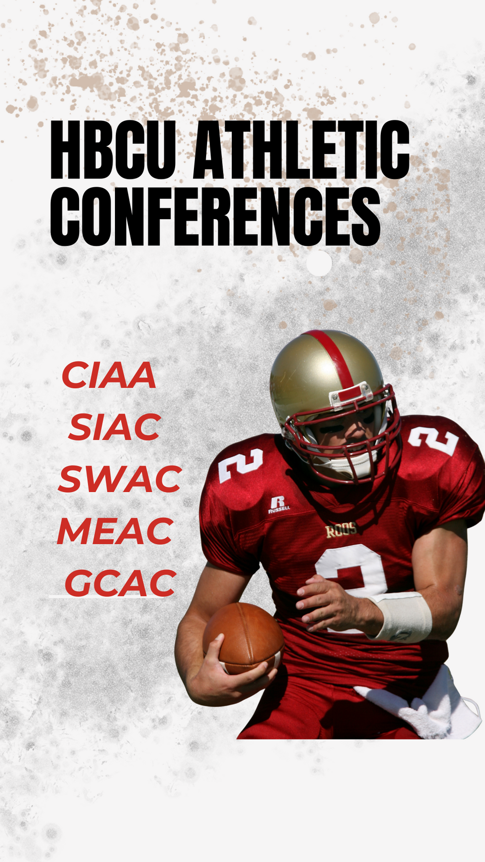 HBCU Athletic Conferences - CIAA, SIAC, SWAC, M...